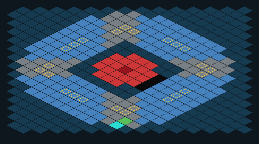 Map of the Gigalodon's pool